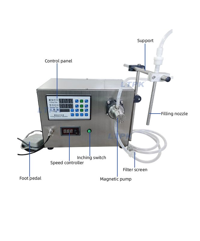 Magnetic Digital Pump Filler